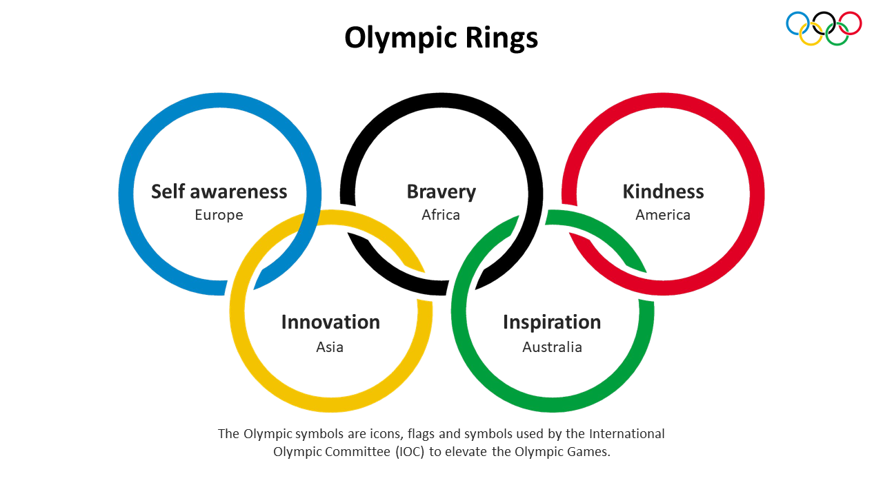 Olympic Rings PowerPoint Slide